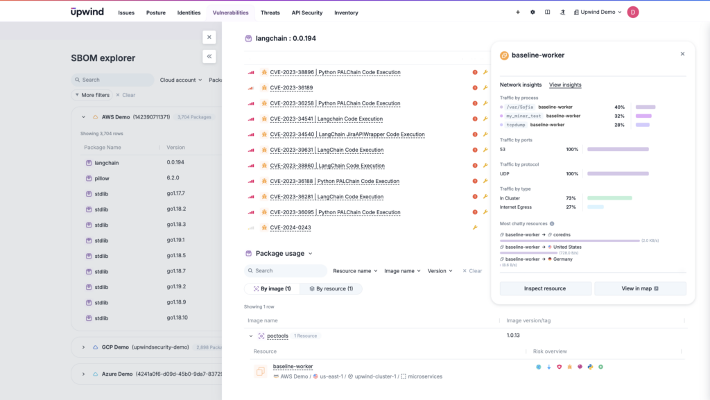 A cloud asset management overview showing deployed components